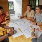 Social Science Sociolinguistic Language Gender In: 7 Proven Ways to Avoid Costly Missteps